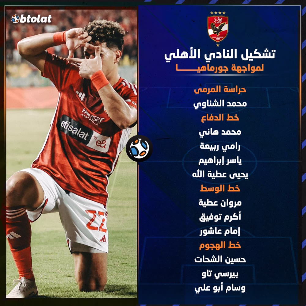 وسام أبو علي يقود الهجوم.. تشكيل الاهلي لمواجهة جورماهيا في ذهاب دور الـ32 من دوري أبطال إفريقيا ✅🔴